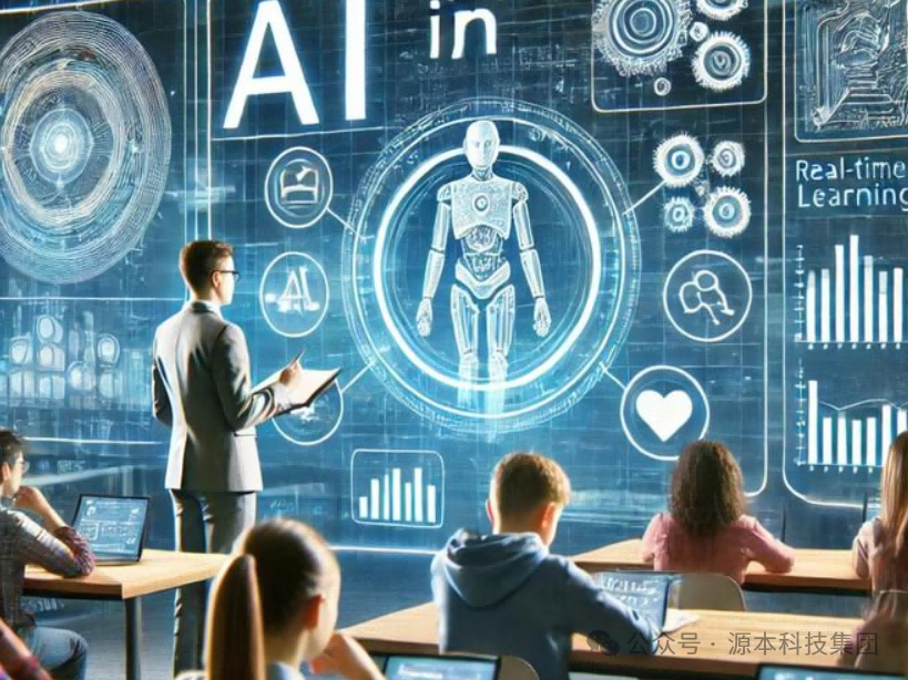 艾弗森贝博ballbet官网科技-本科生掌握大数据、云原生、AI-竞赛保研求职的“超车秘籍”来了！